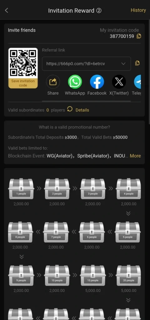 666P Bonuses